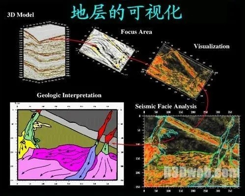 热点专题